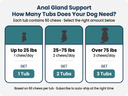 Anal Gland Support Chew